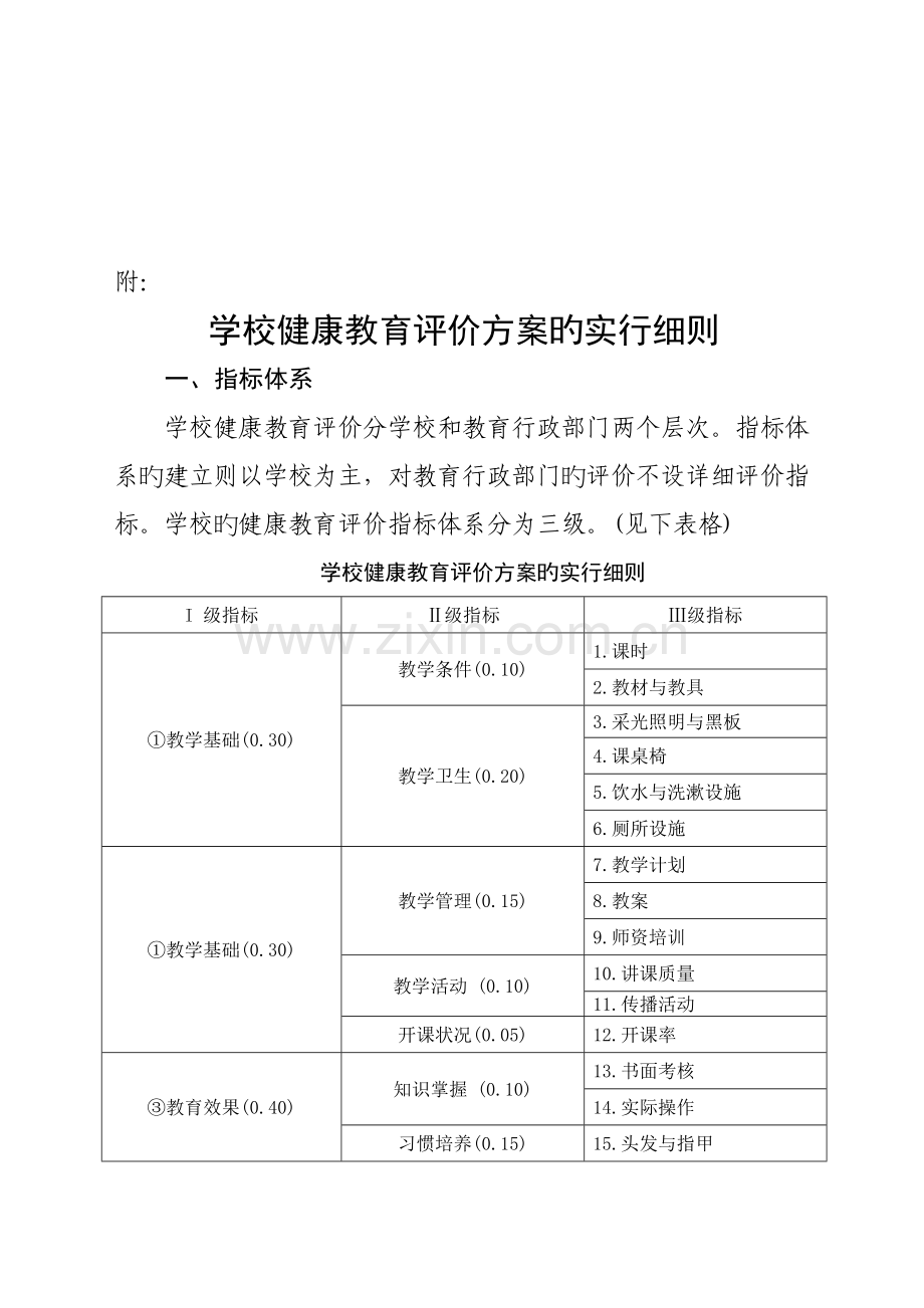 学校健康教育评价方案及细则.doc_第3页