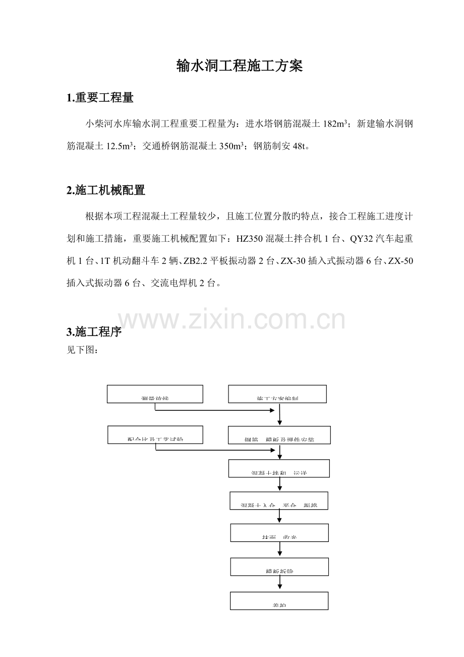 输水洞工程施工方案.doc_第1页