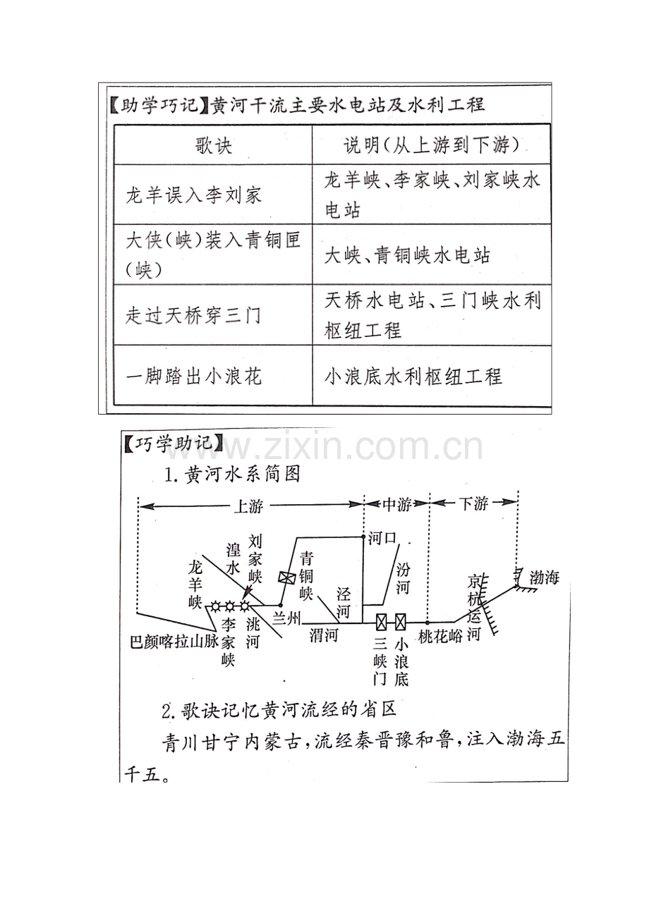 2023年长江黄河的知识点总结.doc_第3页