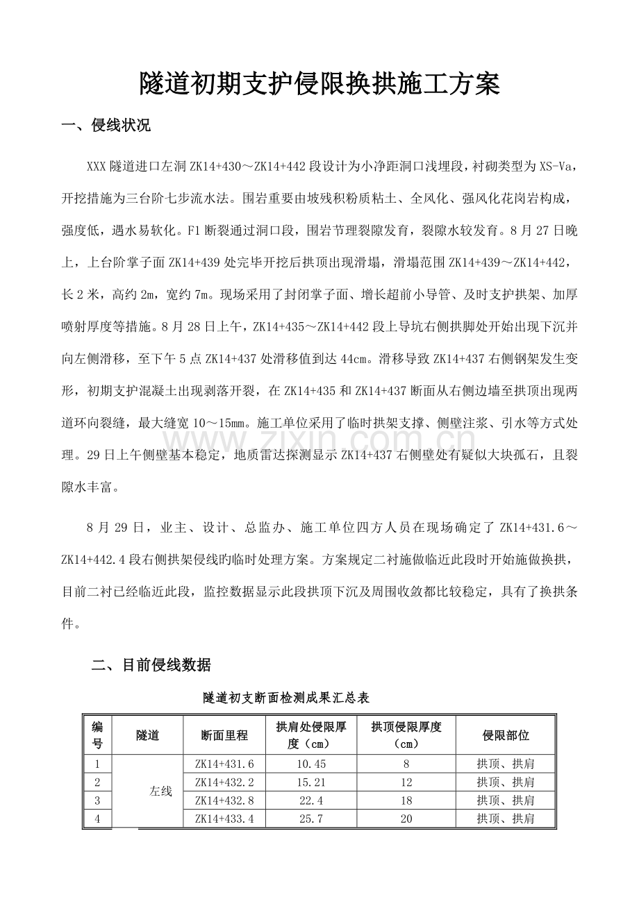 标隧道初期支护侵限换拱施工方案.doc_第1页