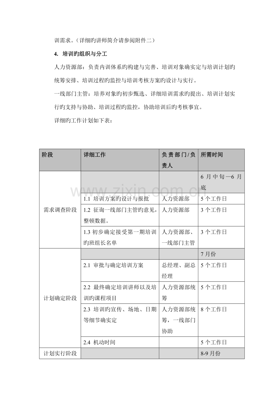 班组长管理技能提升培训方案.doc_第3页