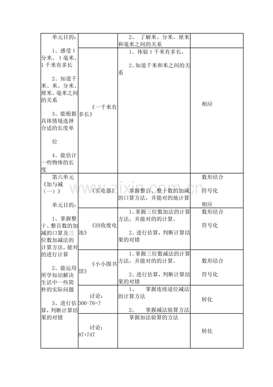 2023年北师大版小学数学二年级下册知识点.doc_第3页