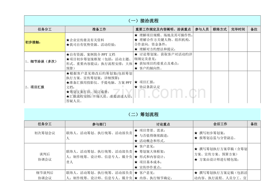 最详细活动策划执行方案广告公司策划人员必备.doc_第3页