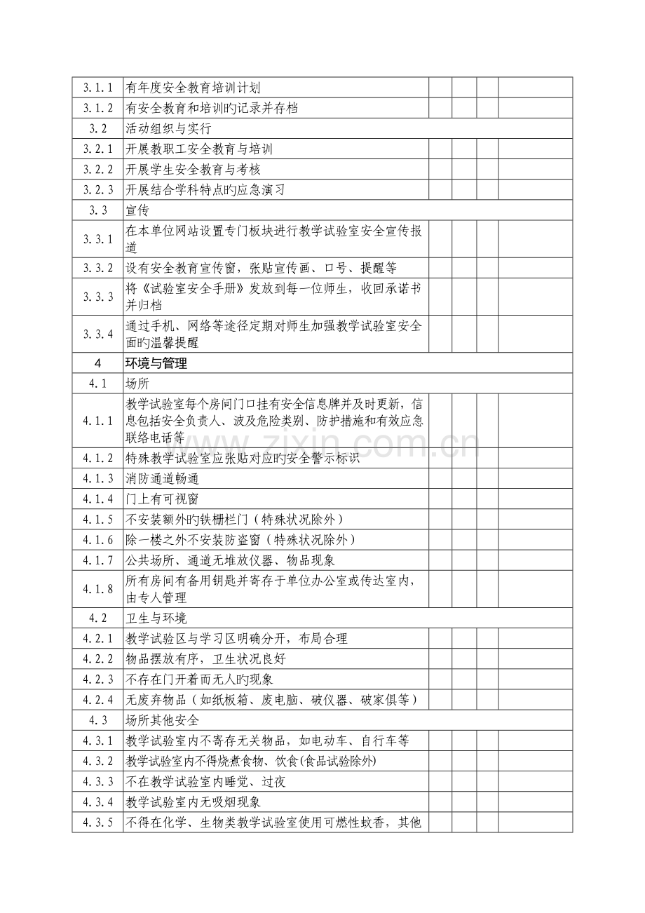 教学实验室安全专项检查项目表.doc_第2页