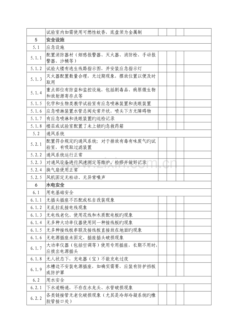 教学实验室安全专项检查项目表.doc_第3页