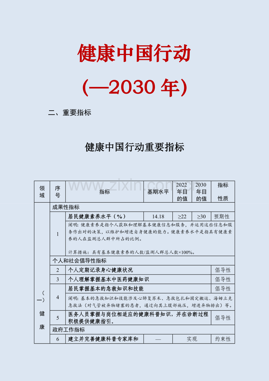 健康中国行动2030年.doc_第1页