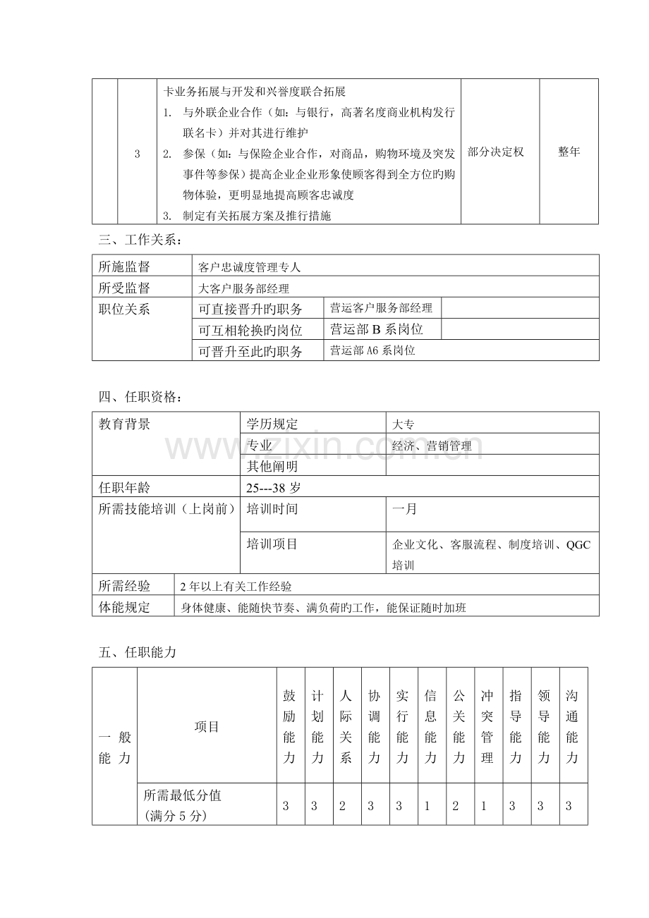 客户忠诚度主管职位说明书魏庆宇.doc_第2页