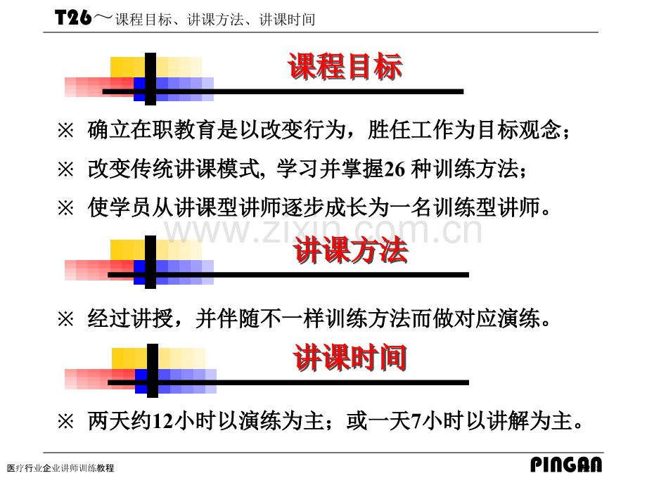 医疗行业企业讲师训练教程.pptx_第2页