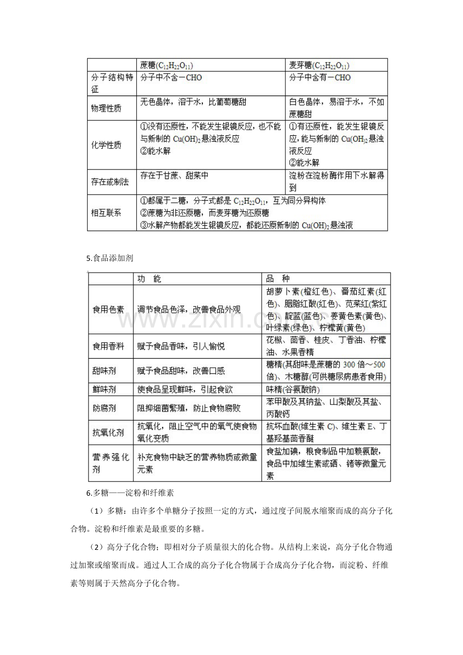 2023年高中化学选修知识点总结生命中的基础有机化学物质.docx_第2页