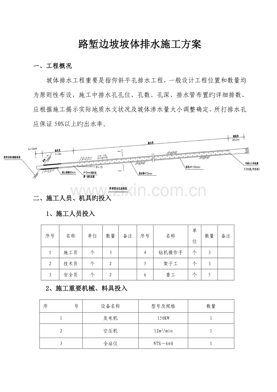 路堑边坡坡体排水施工方案doc.doc_第1页