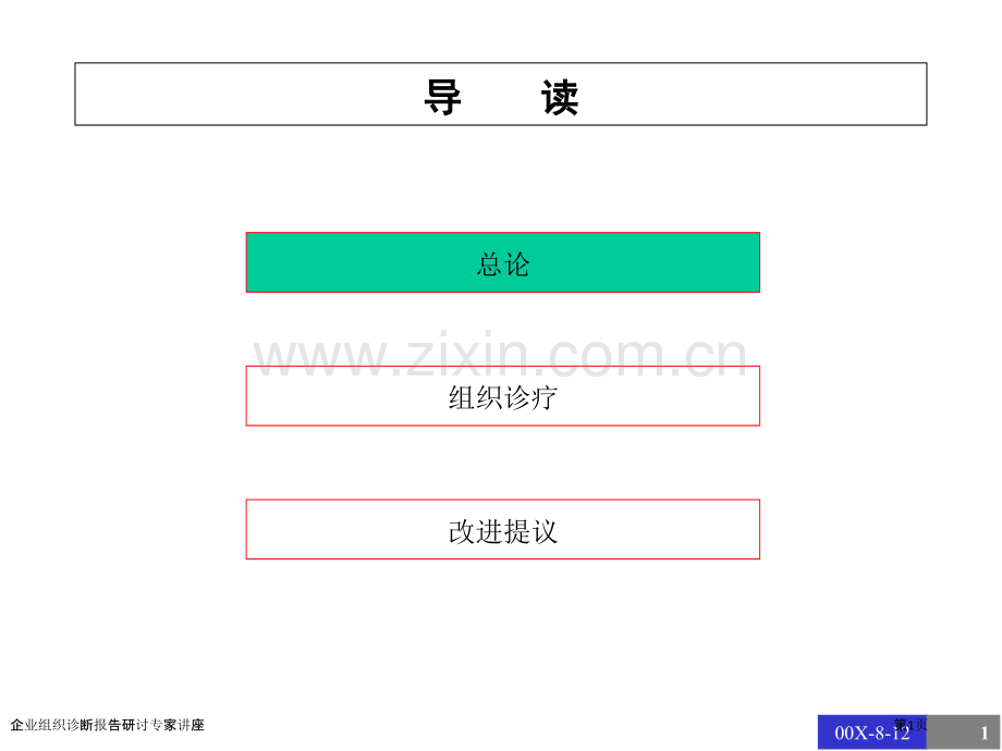 企业组织诊断报告研讨专家讲座.pptx_第1页