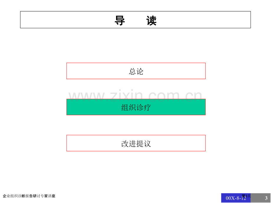企业组织诊断报告研讨专家讲座.pptx_第3页
