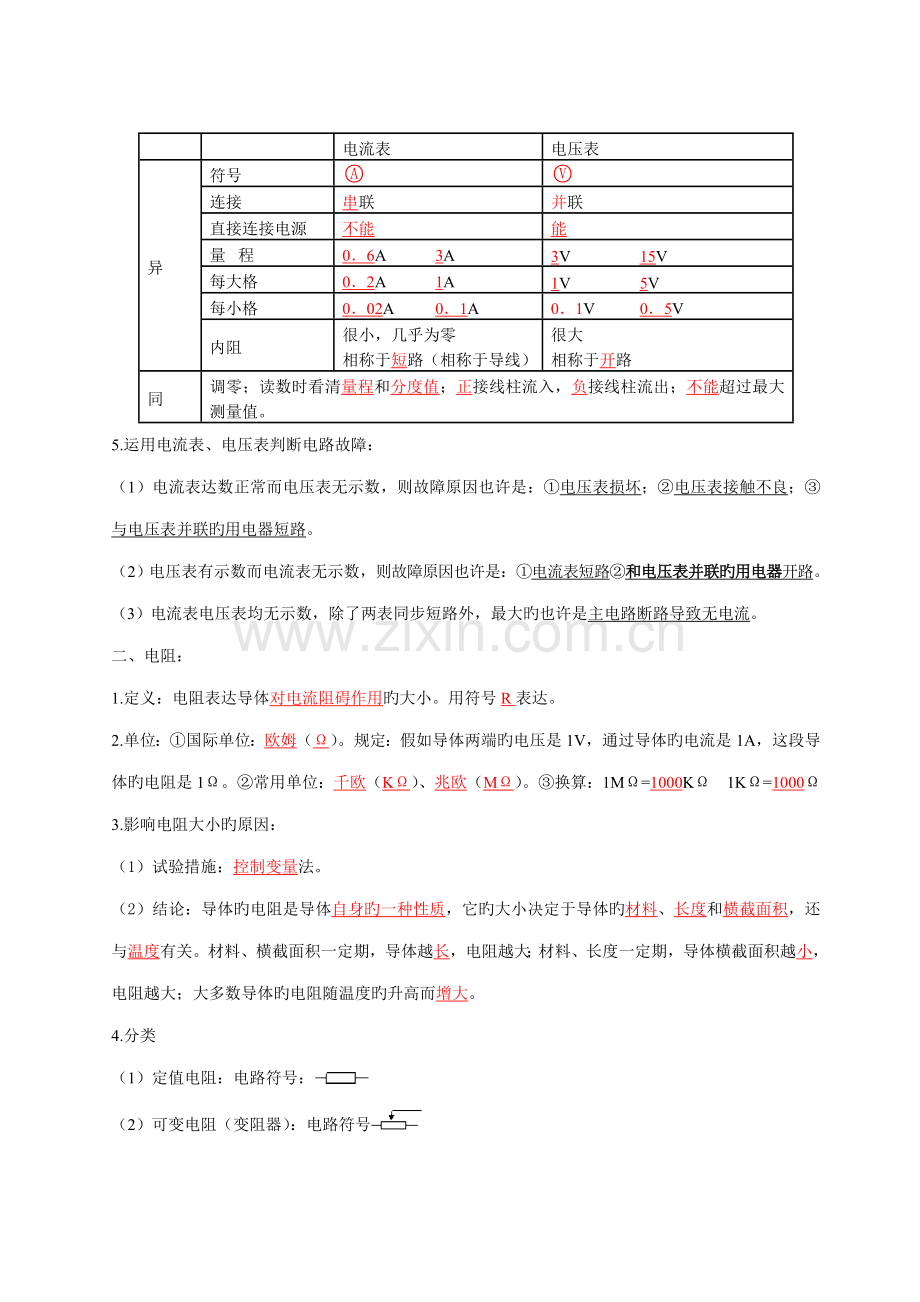 2023年初中物理电压电阻知识点.doc_第2页