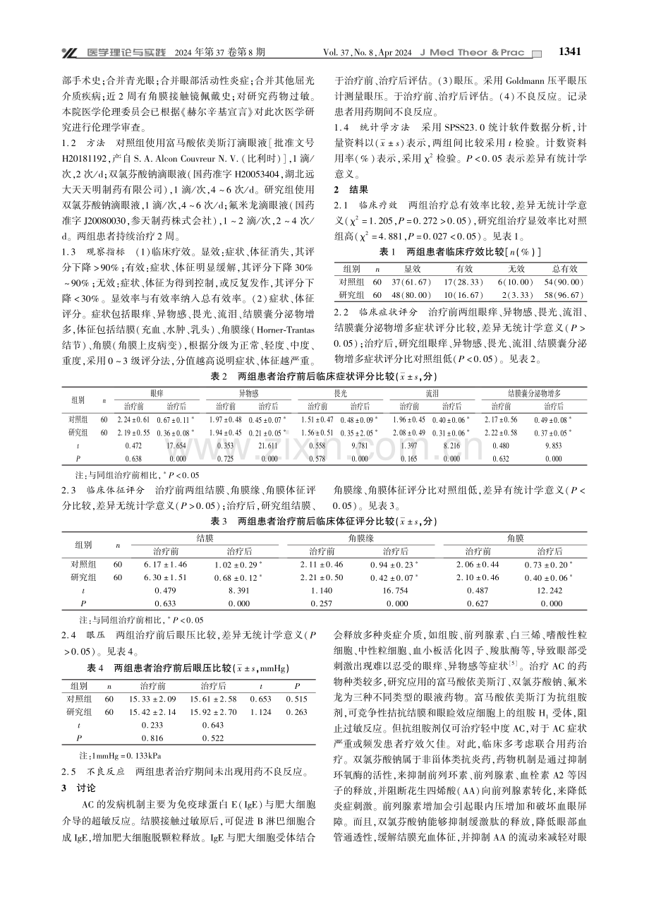 氟米龙联合双氯芬酸钠治疗过敏性结膜炎的临床效果.pdf_第2页