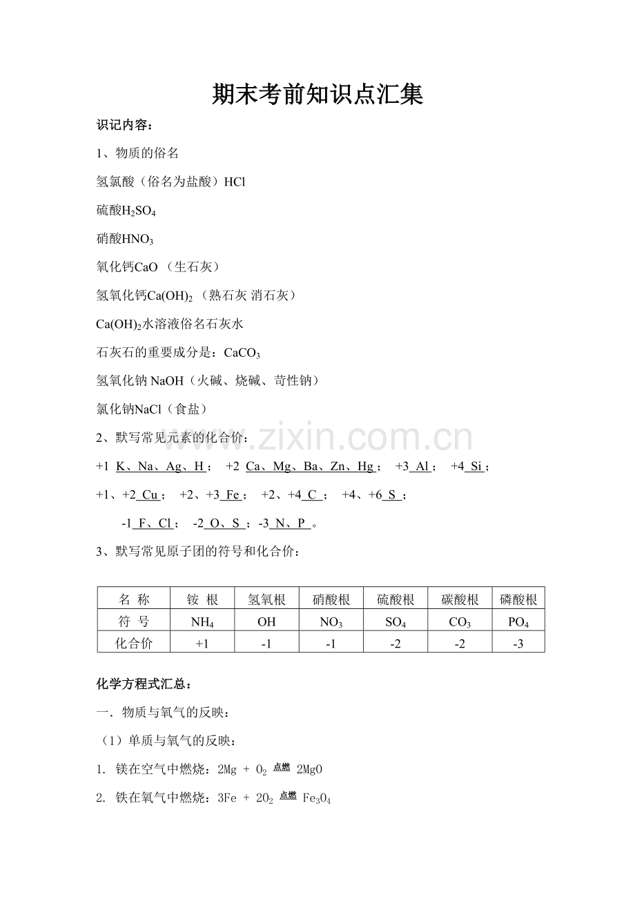 2023年初三化学期末考试知识点总结.doc_第1页