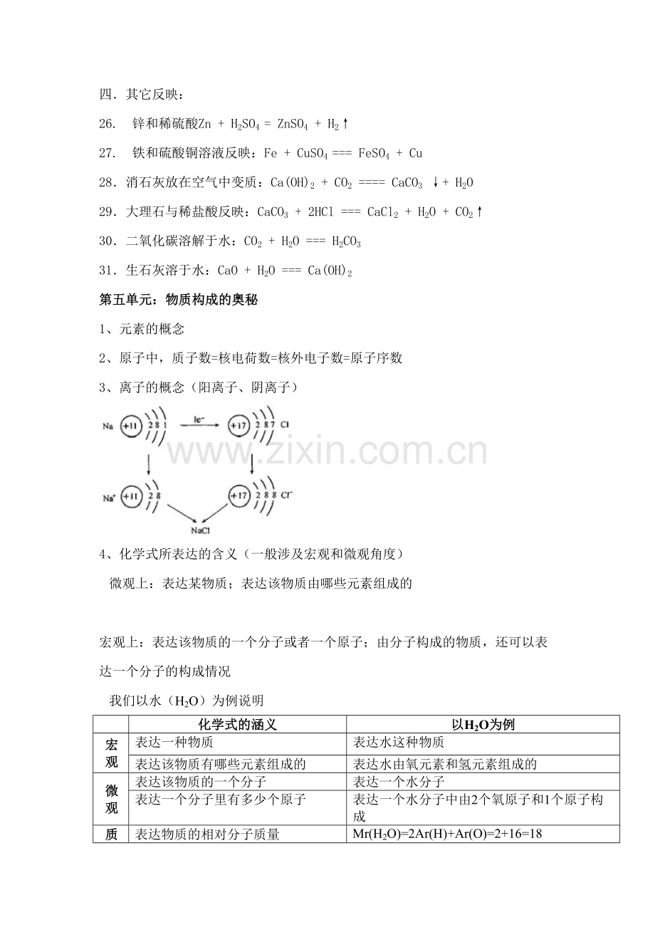 2023年初三化学期末考试知识点总结.doc_第3页