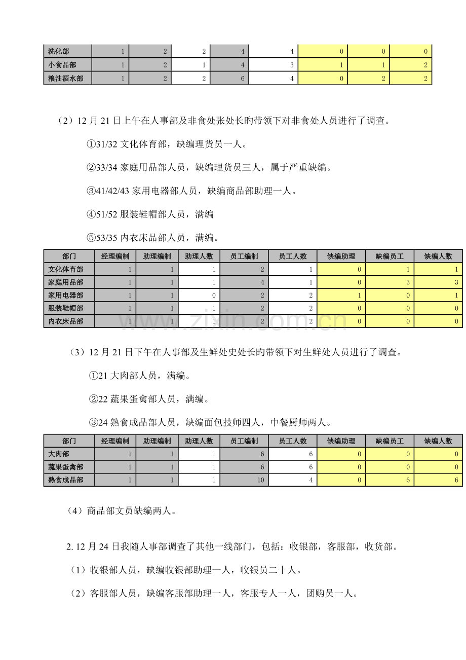 大学生社会实践调查报告范文(超市人员配置).doc_第2页