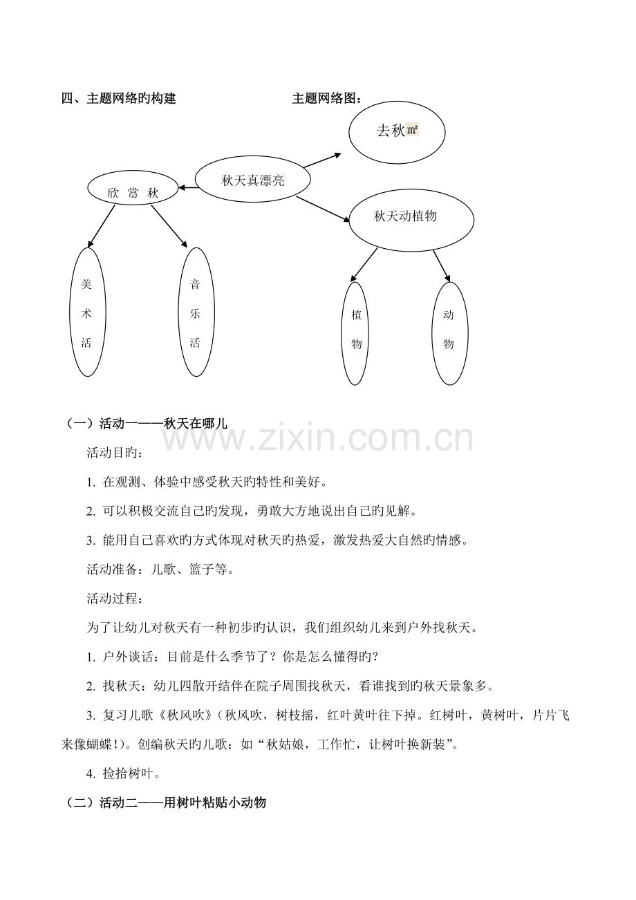 幼儿园中班主题活动设计方案张希红.doc_第3页