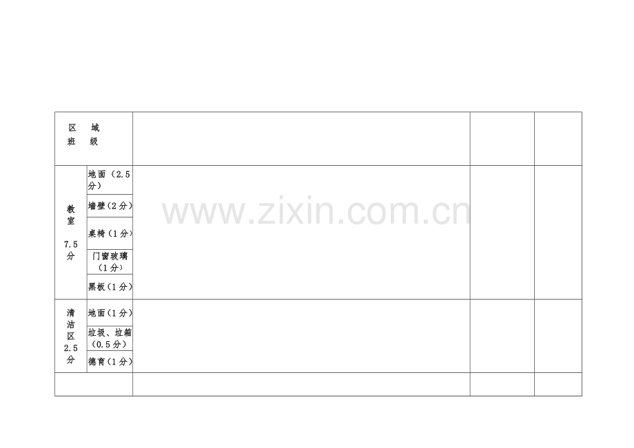 学校环境清洁卫生检查记录表.doc_第2页