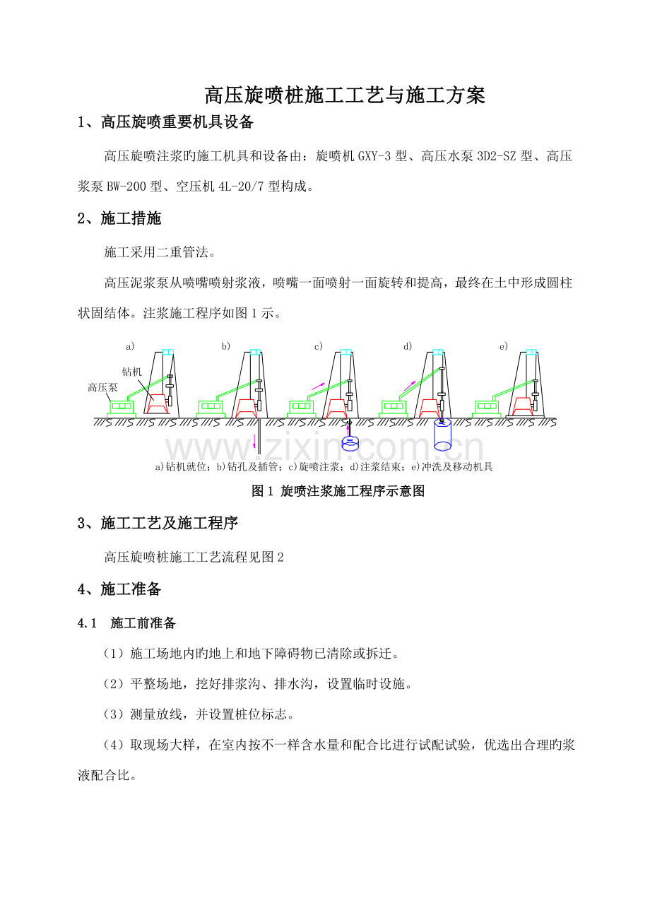 高压旋喷桩施工工艺与施工方案.doc_第1页