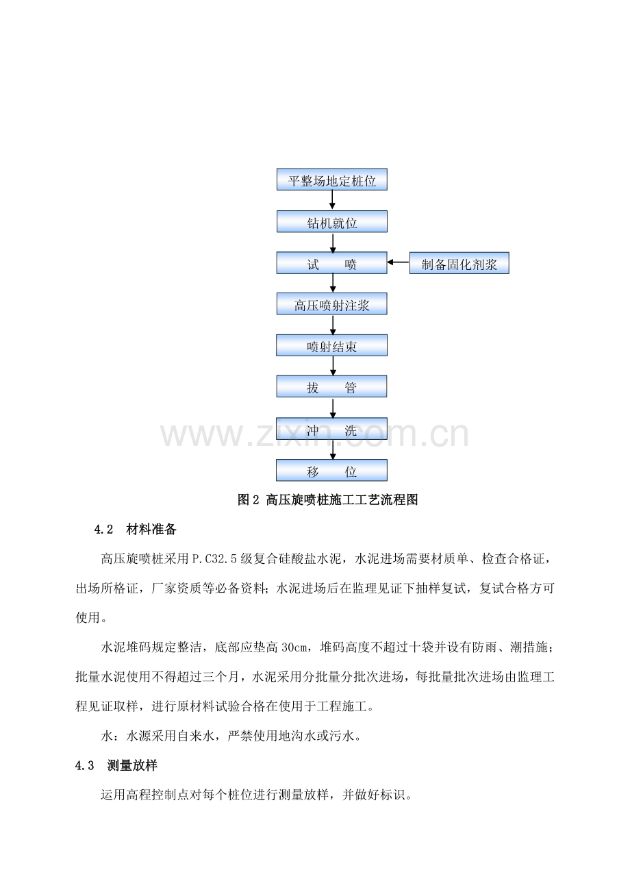 高压旋喷桩施工工艺与施工方案.doc_第2页