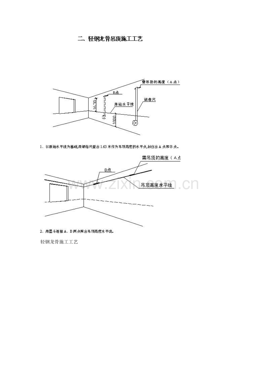 西安装修课堂之图解室内装修施工工艺.doc_第3页