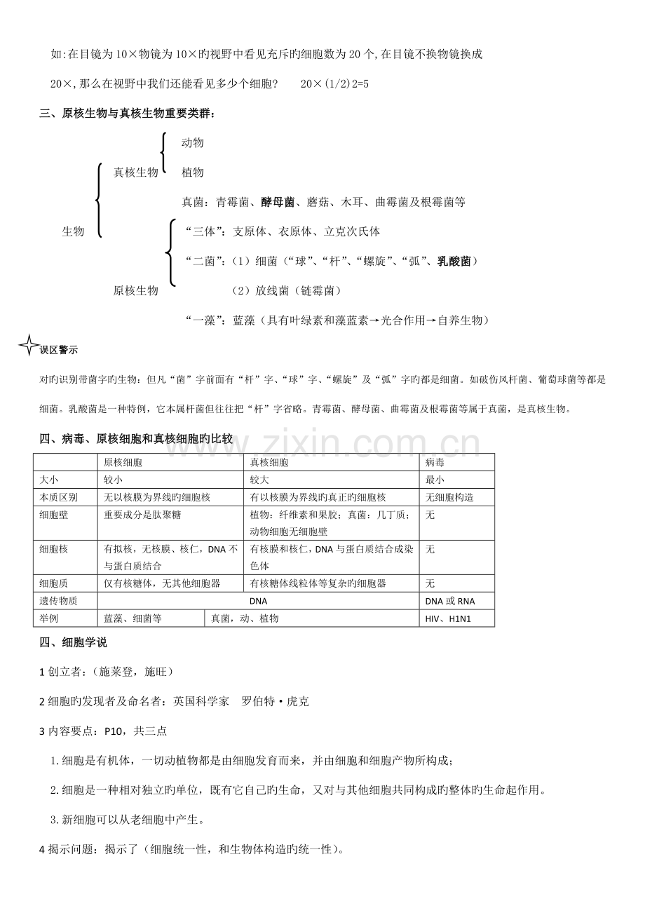 2023年高中生物必修一知识点总结.doc_第3页