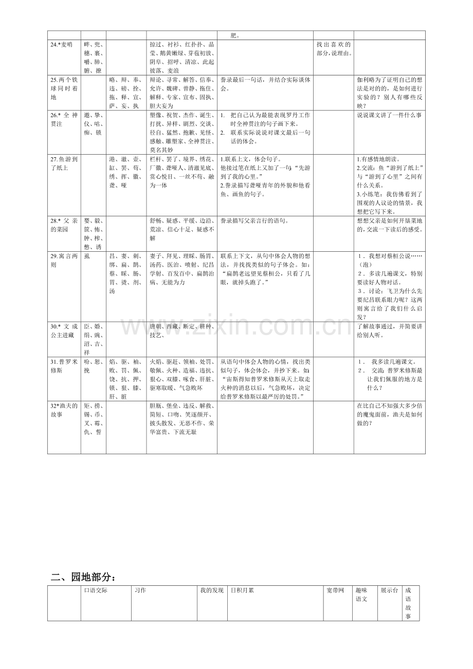 2023年语文人教版第八册知识点汇总.doc_第3页