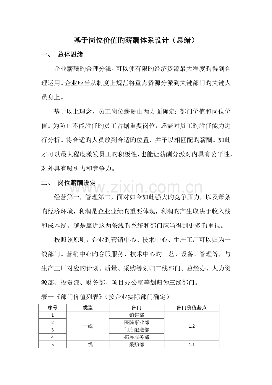 基于岗位价值的薪酬体系设计思路.docx_第1页