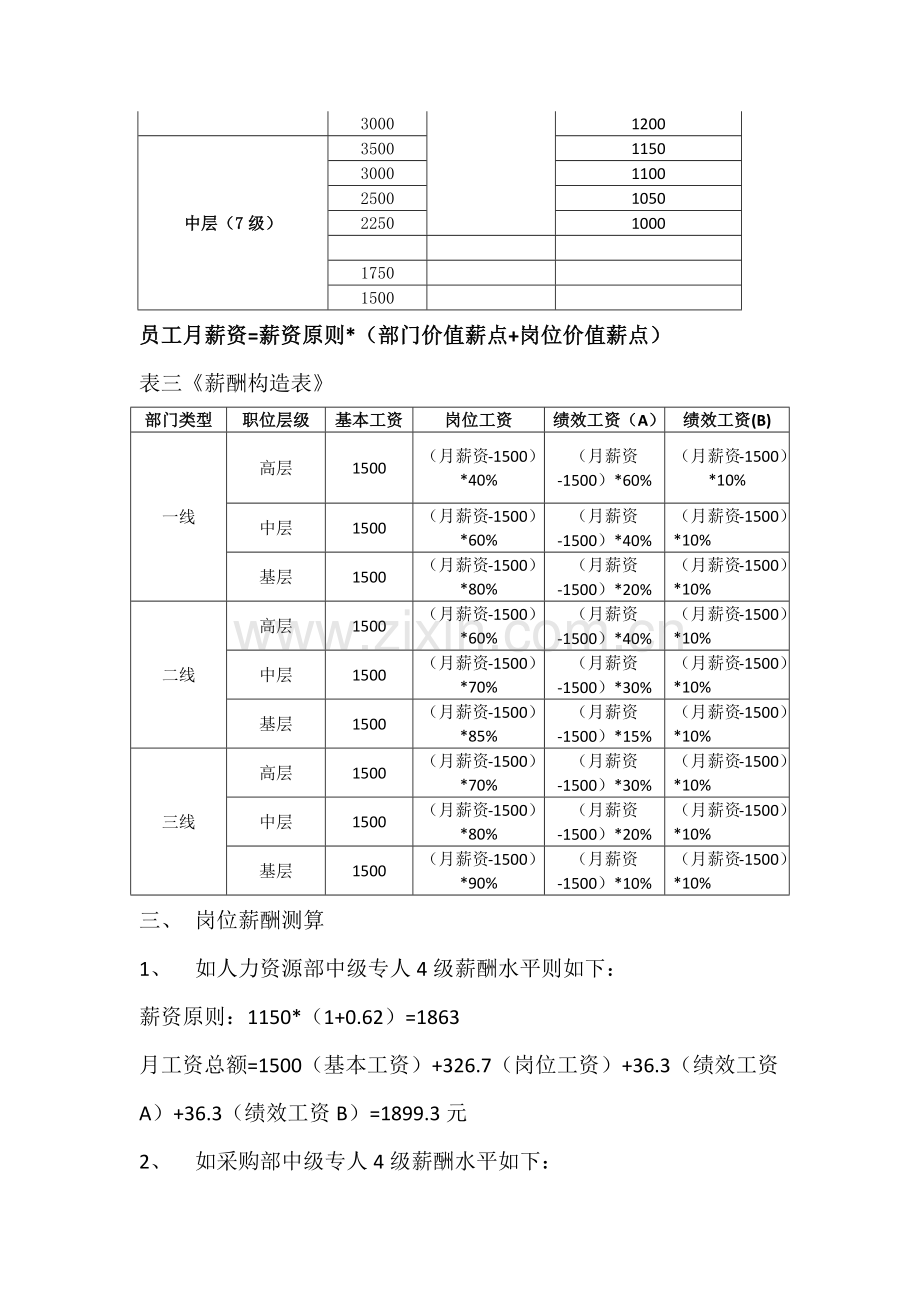 基于岗位价值的薪酬体系设计思路.docx_第3页