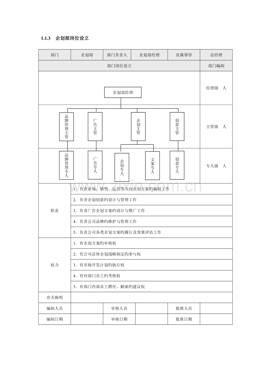 市场营销各职能机构设置与管理方案.docx_第3页