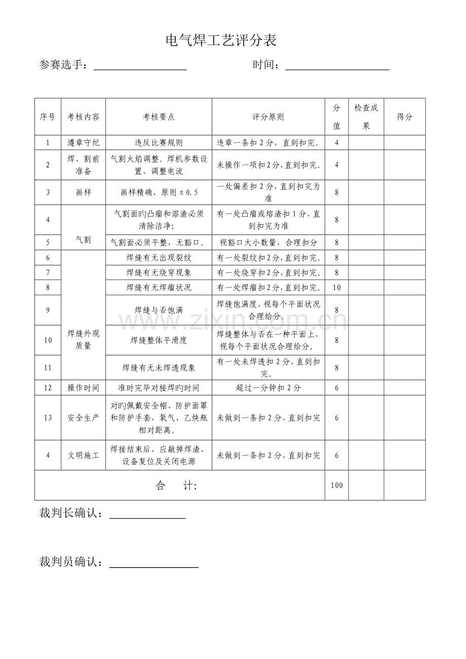 电气焊工艺评分表.docx_第1页