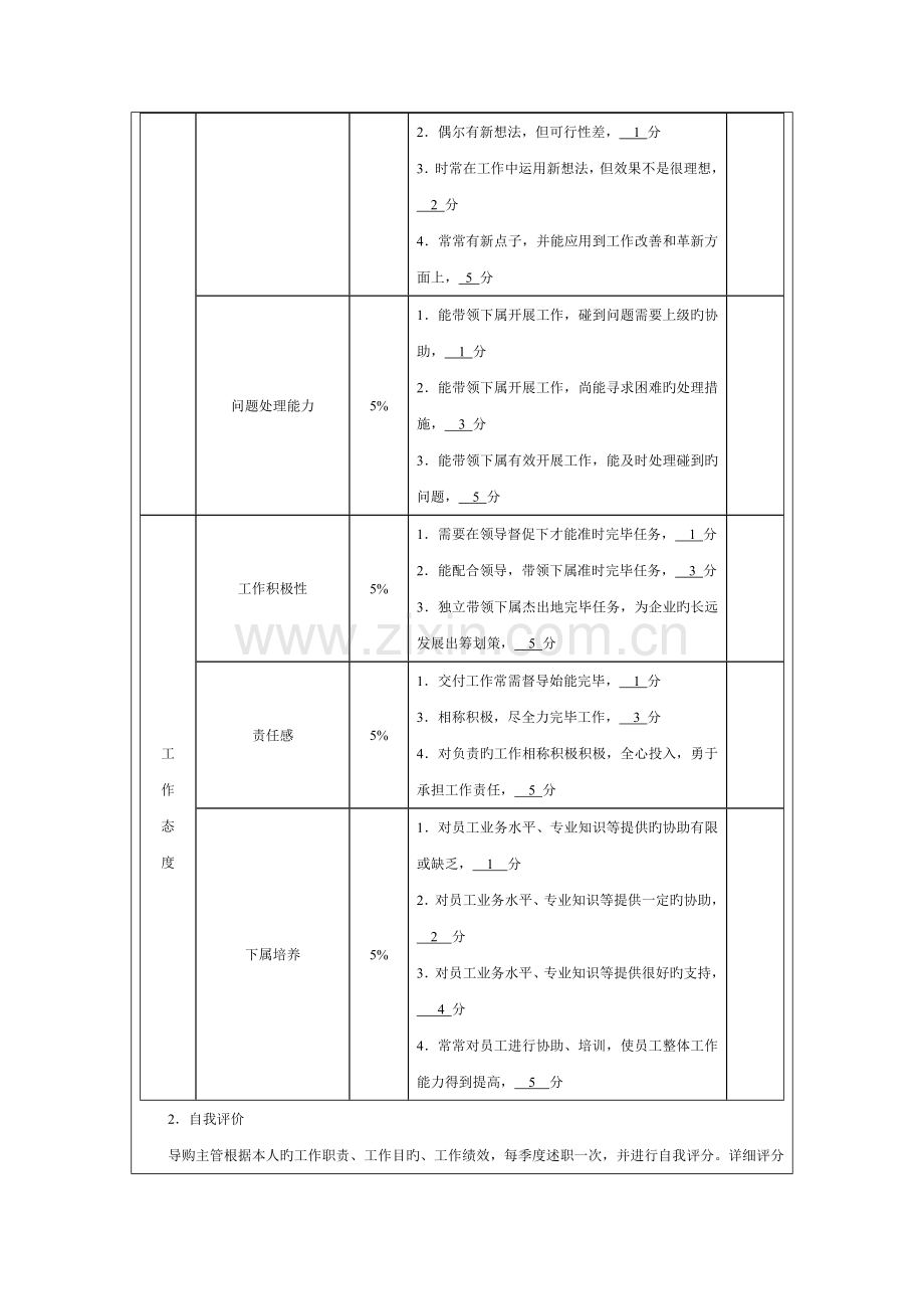 自营主管绩效考核方案设计.doc_第3页