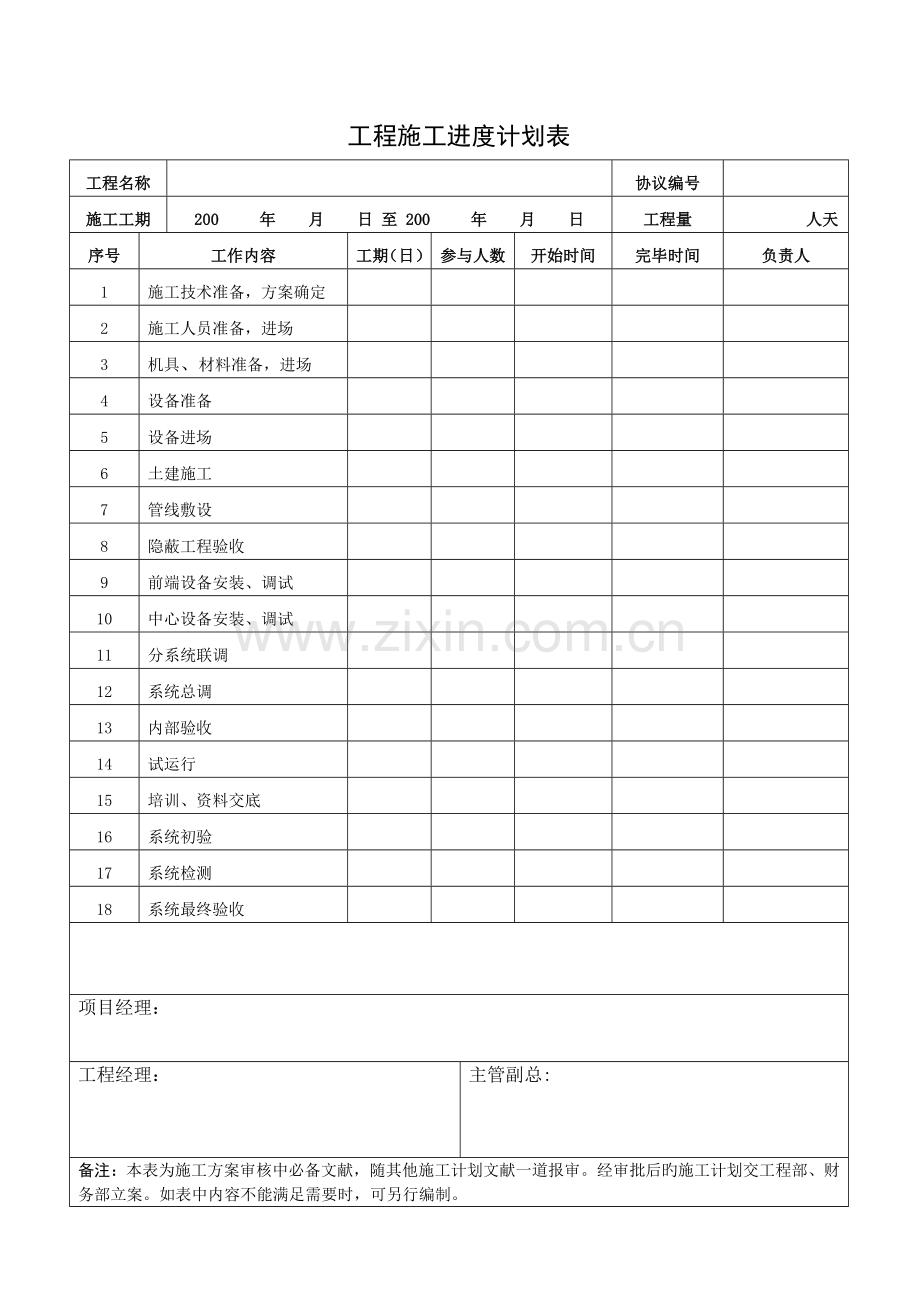 工程施工计划表.doc_第1页