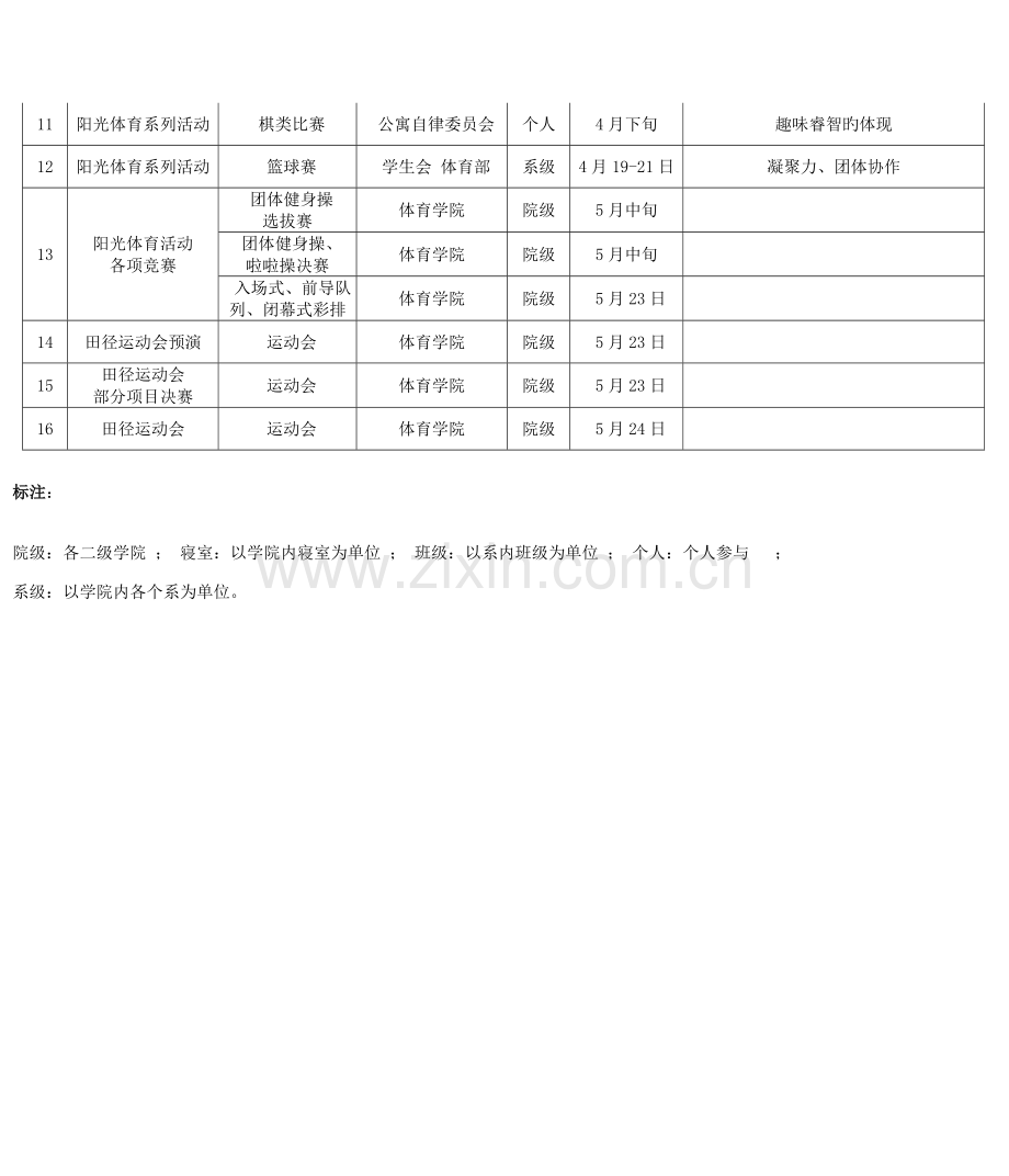 哈尔滨学院理学院阳光体育运动实施方案.doc_第2页