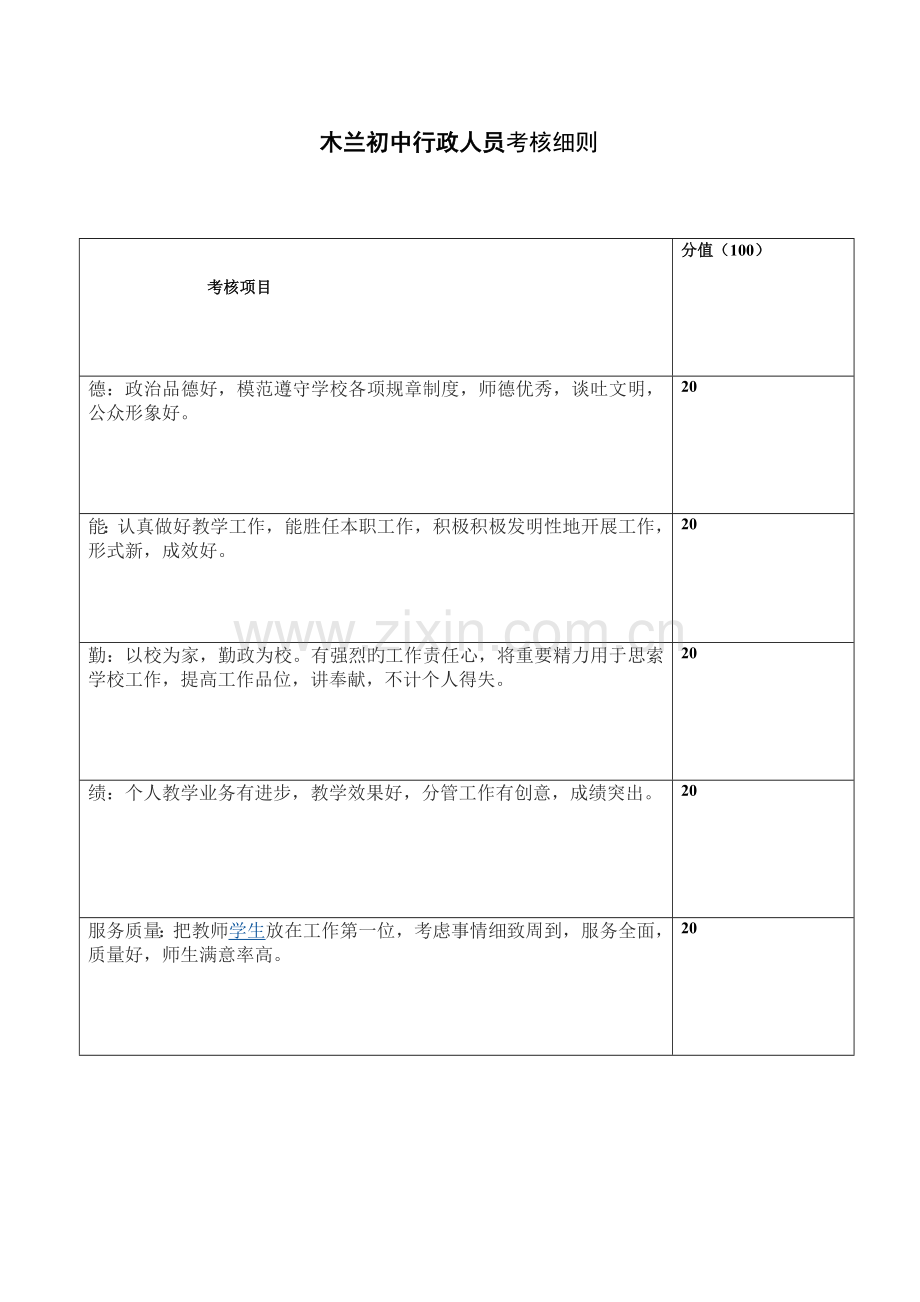 学校行政管理人员考核细则.doc_第3页