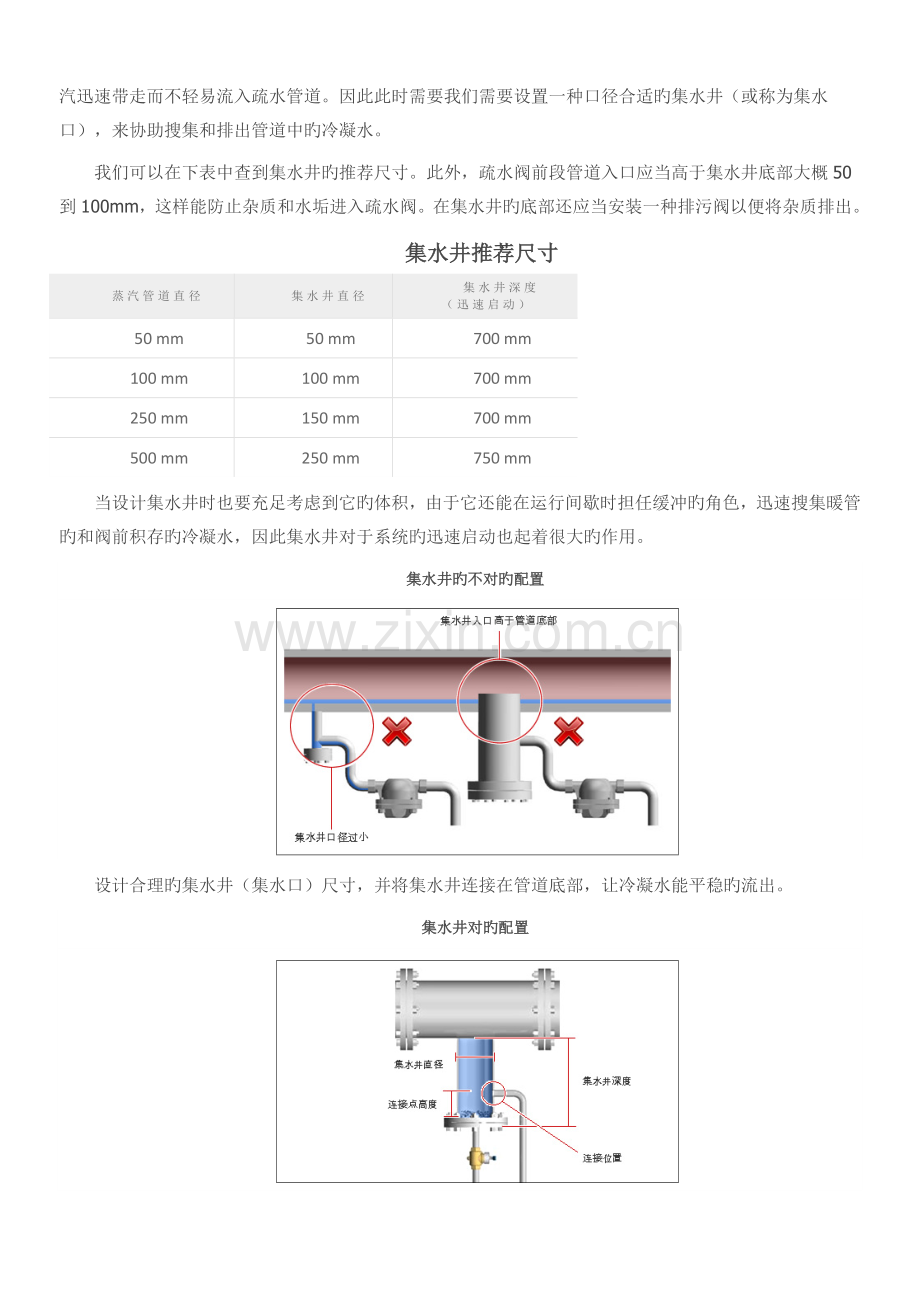 蒸汽管线正确疏水方案.doc_第3页