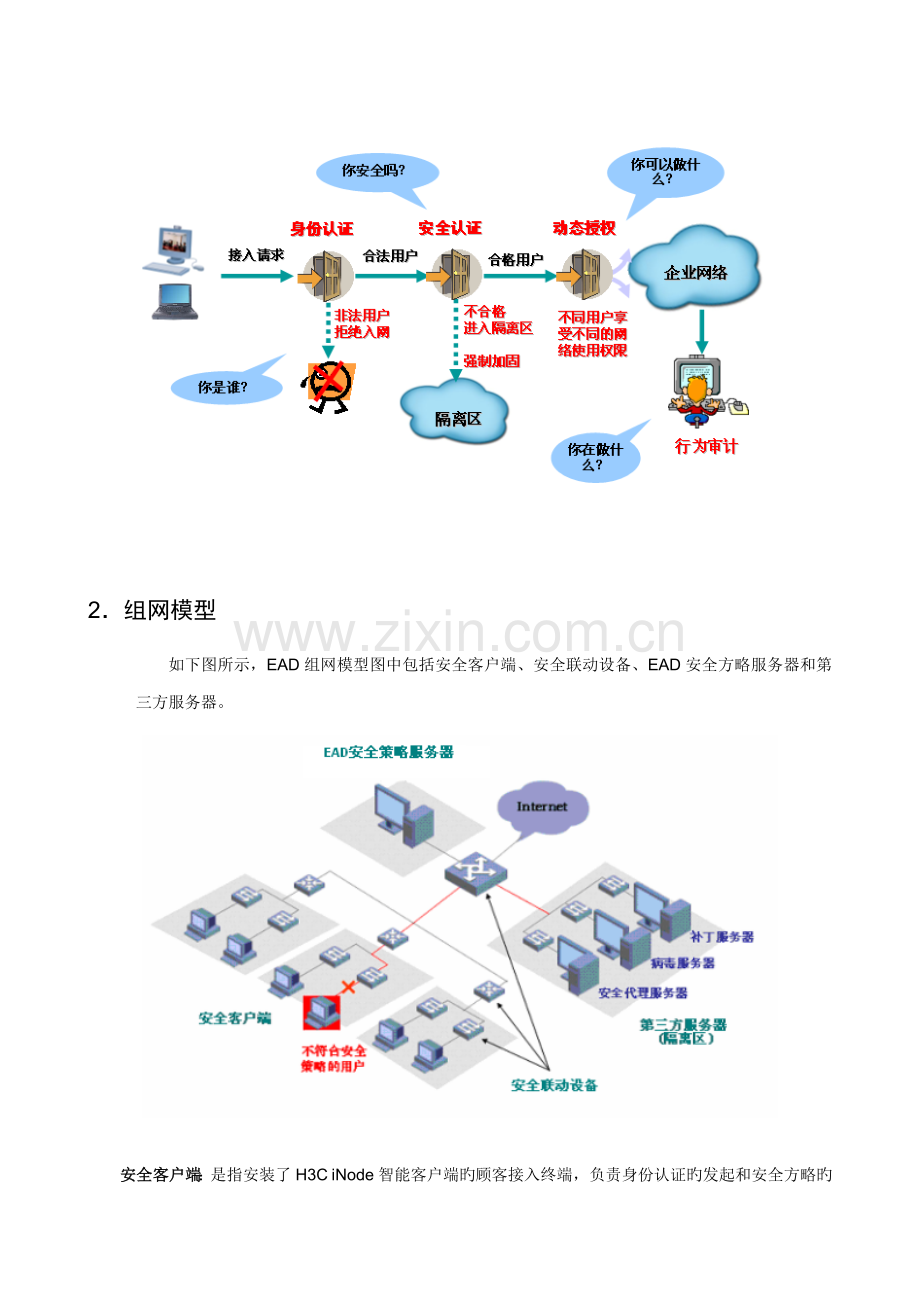 终端准入解决方案.doc_第2页