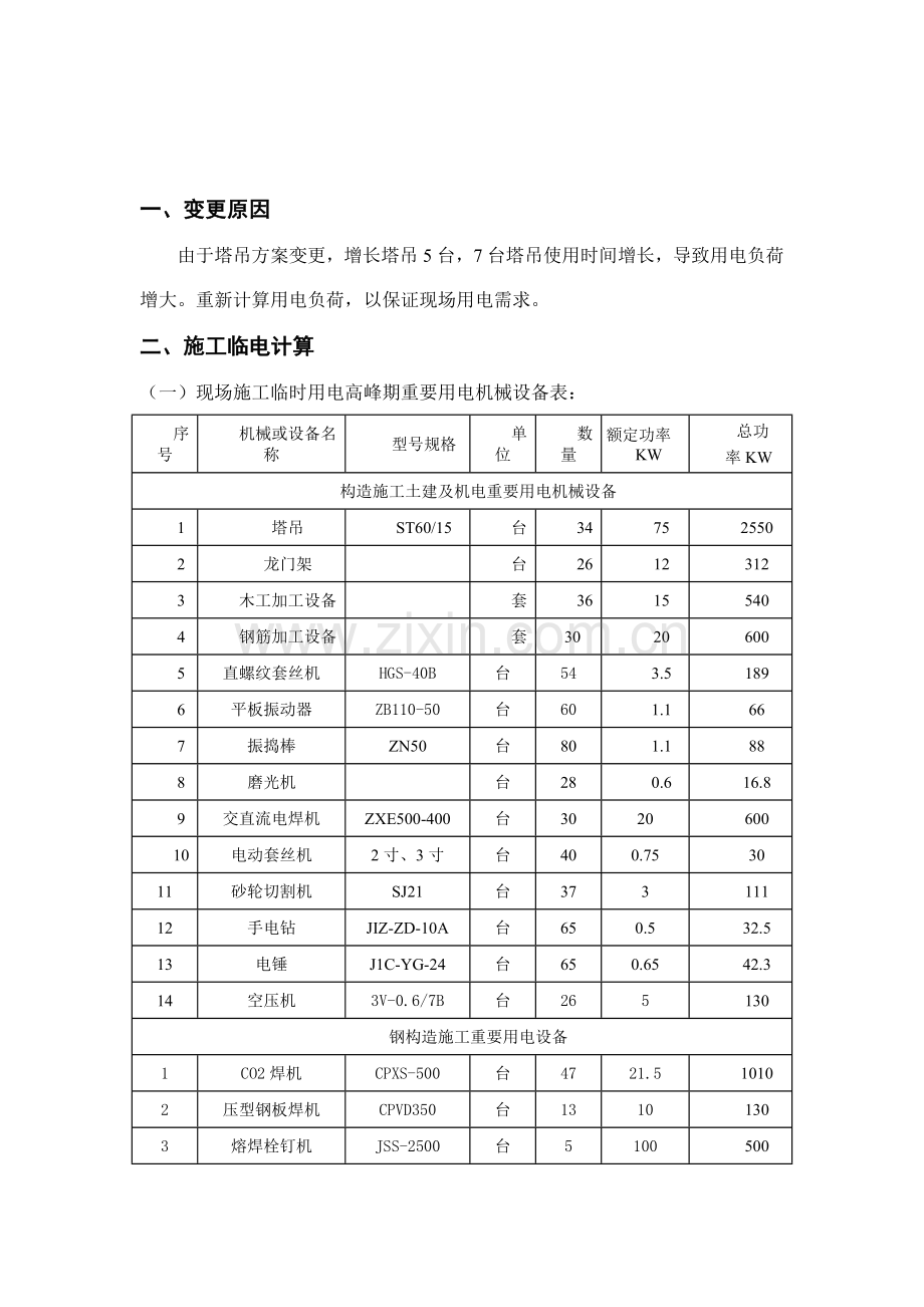 昆山临电方案增设变压器修改方案.doc_第3页