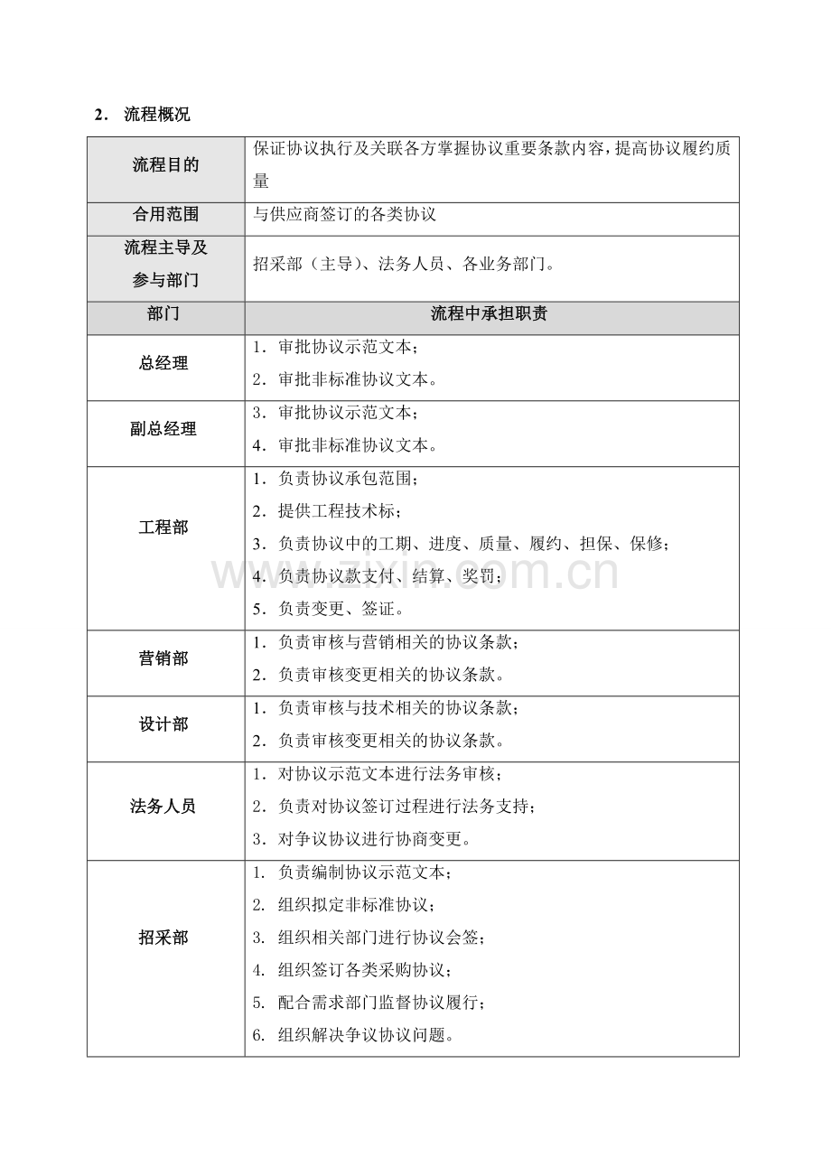 新版合同管理流程.doc_第3页