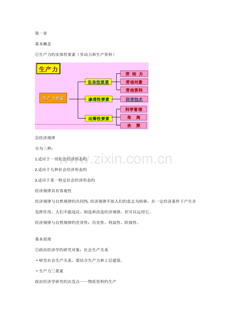 2023年政治经济学知识点整理.doc_第1页