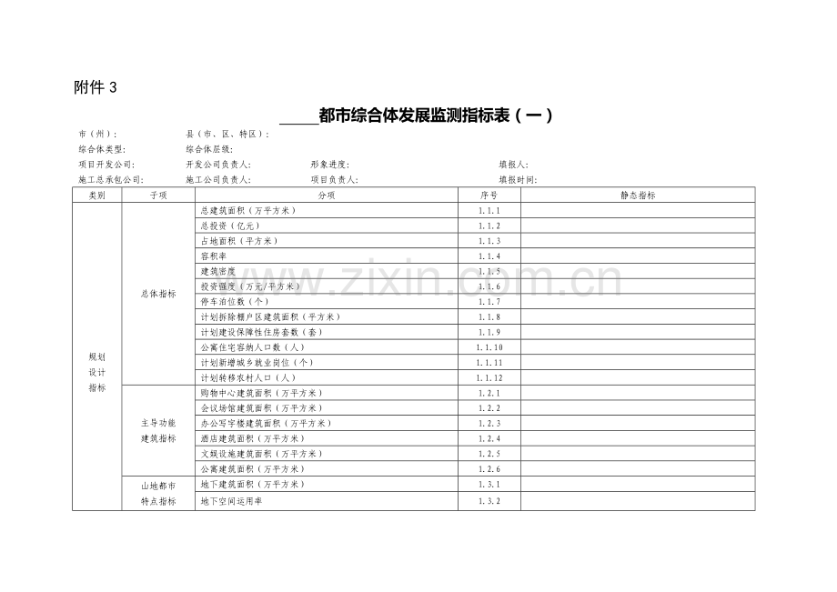 城市综合体指标.docx_第1页