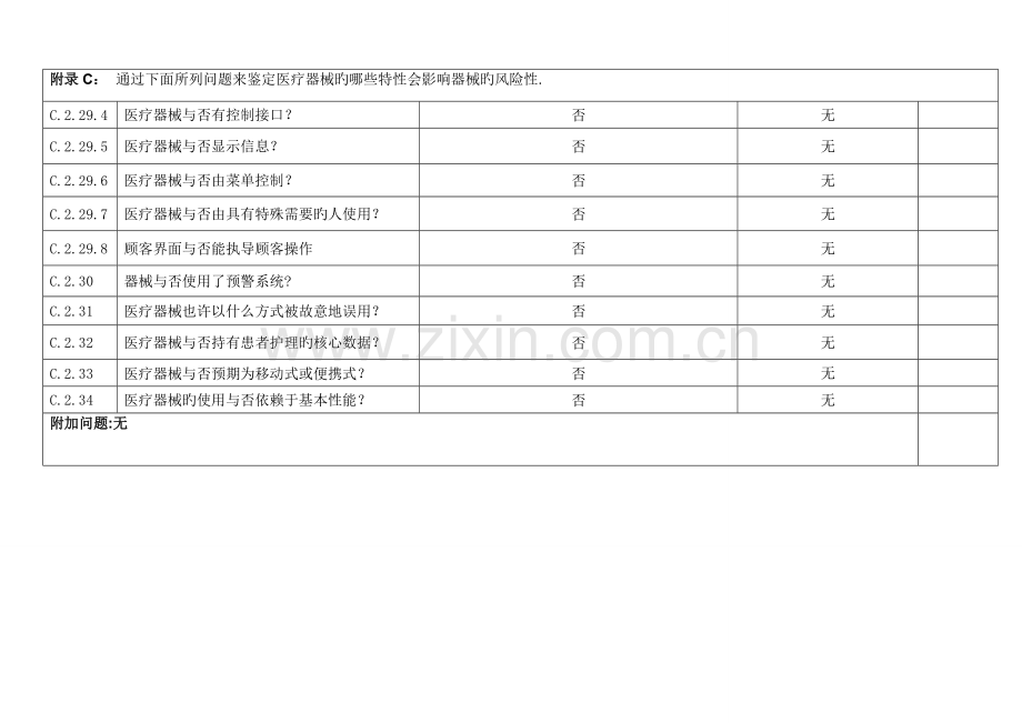 医疗器械风险管理危险源分析模板.doc_第3页