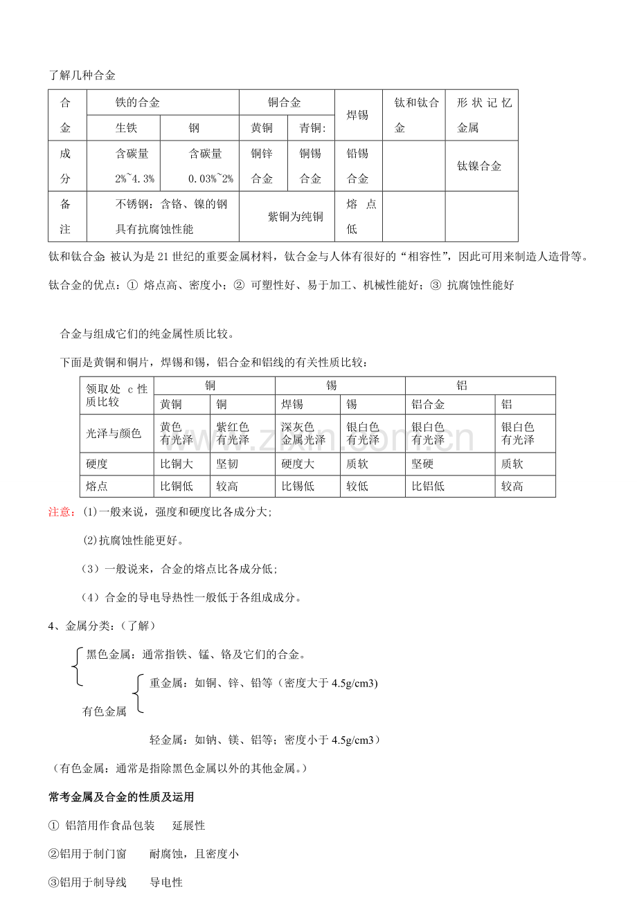 2023年第八单元金属和金属材料知识点总结.doc_第2页