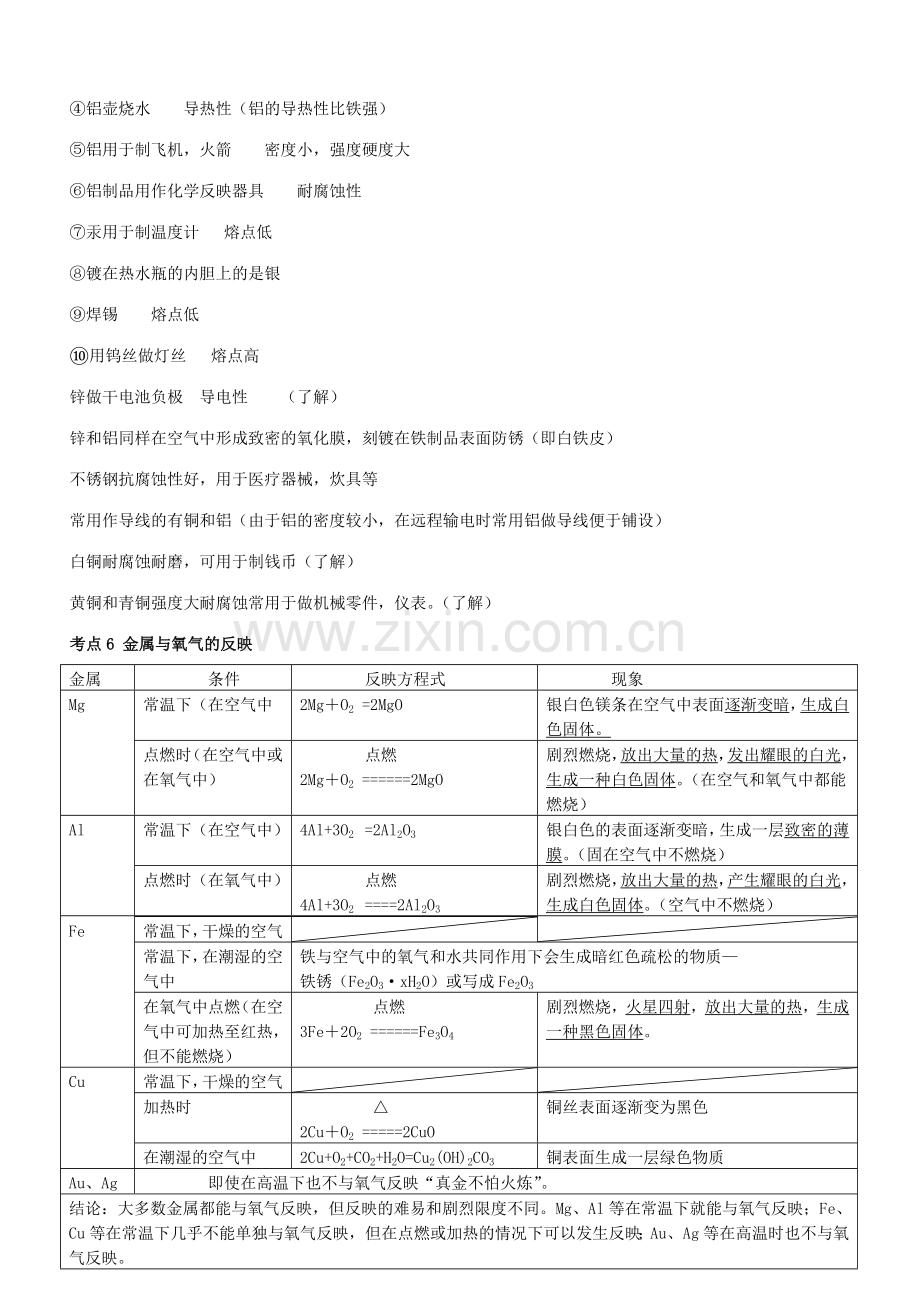 2023年第八单元金属和金属材料知识点总结.doc_第3页