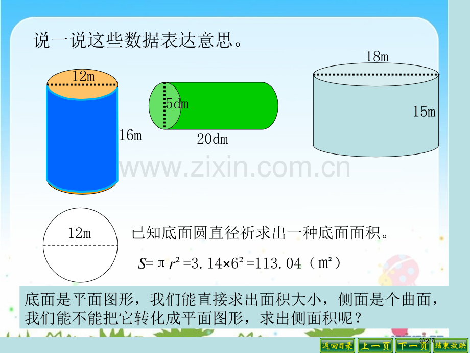 圆柱的侧面展开图公开课获奖课件.pptx_第2页