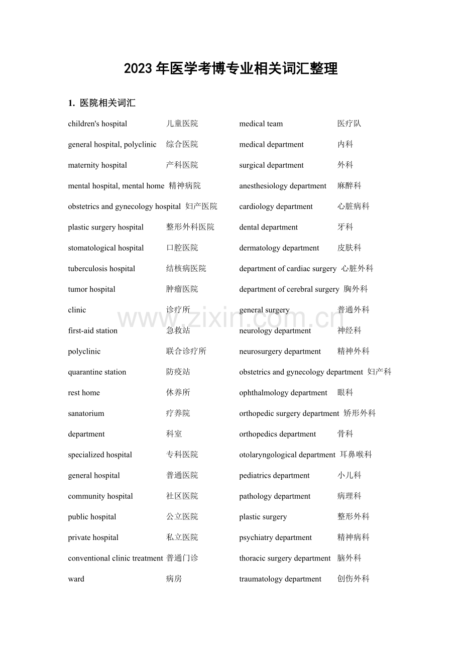 2023年医学考博英语高频词汇分类整理必须掌握.doc_第1页