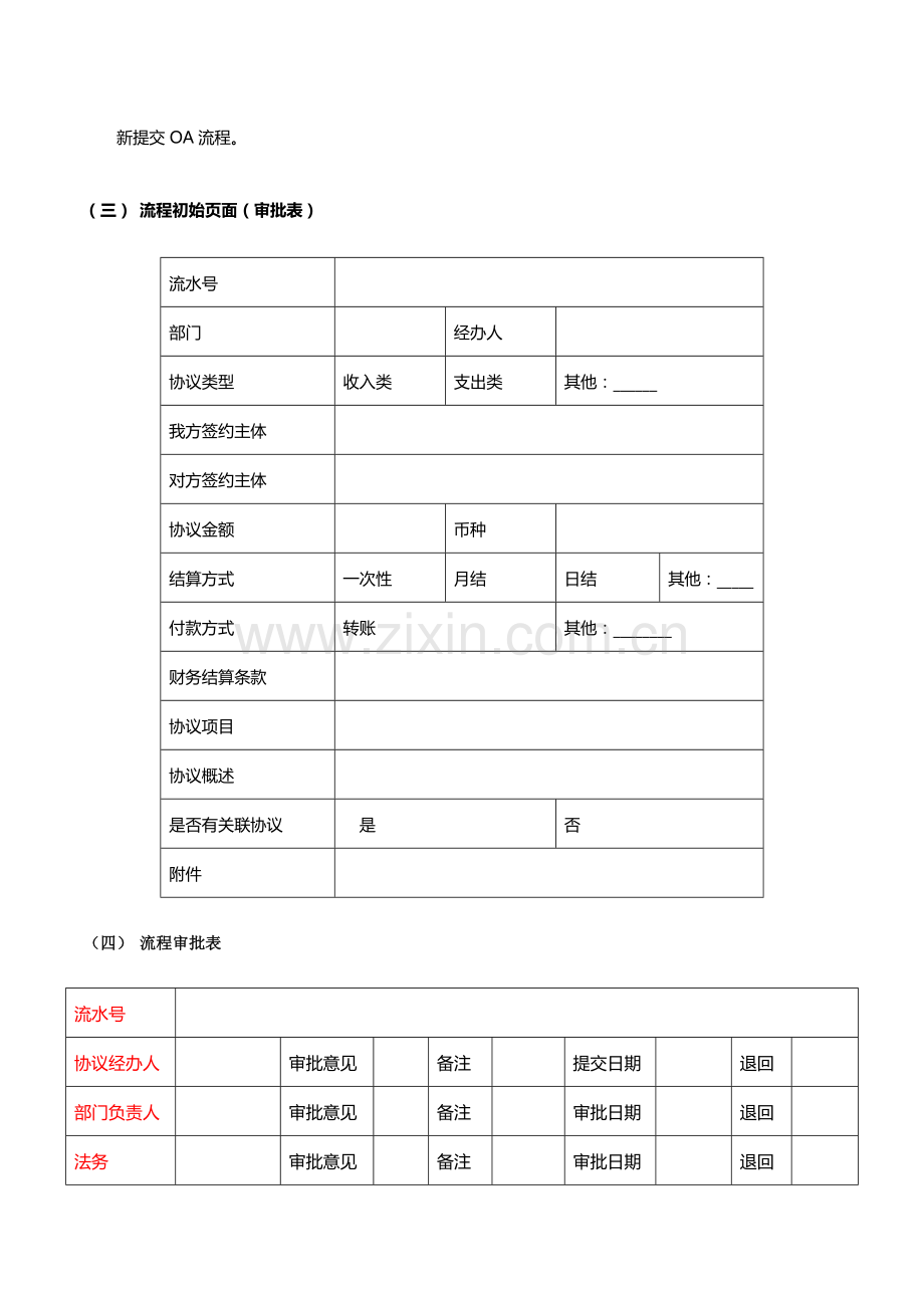 公司合同流程流程法务审核流程.doc_第3页