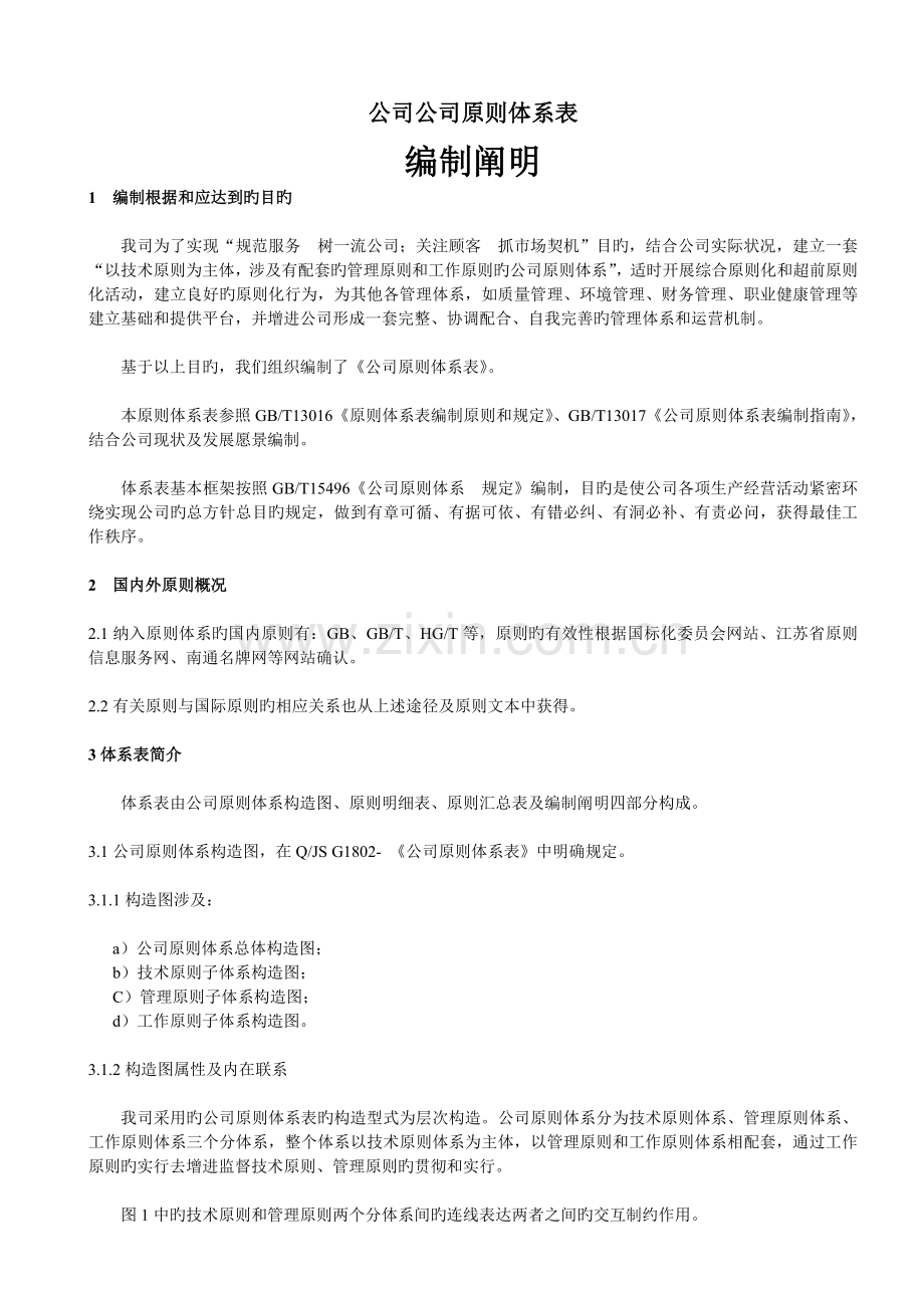 公司企业标准体系表编制说明.doc_第1页