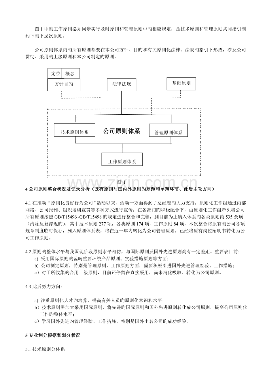 公司企业标准体系表编制说明.doc_第2页